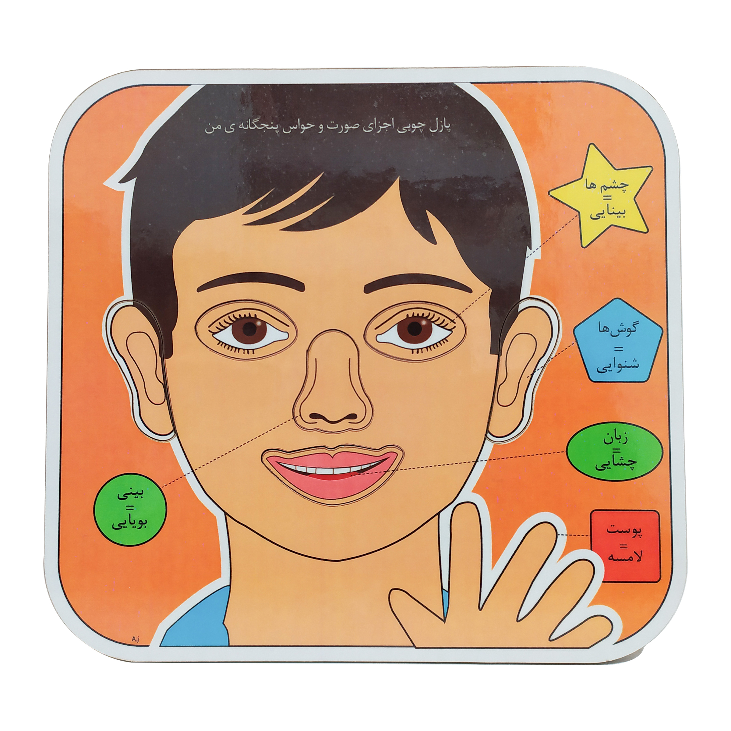 بازی آموزشی مدل حواس پنچ گانه