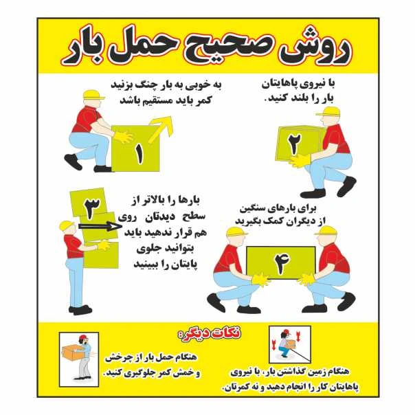 تابلو ایمنی ایمن ساین طرح برداشتن بار کد 1318