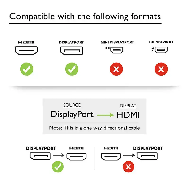 مبدل Display Port به HDMI مدل Ultra 4K