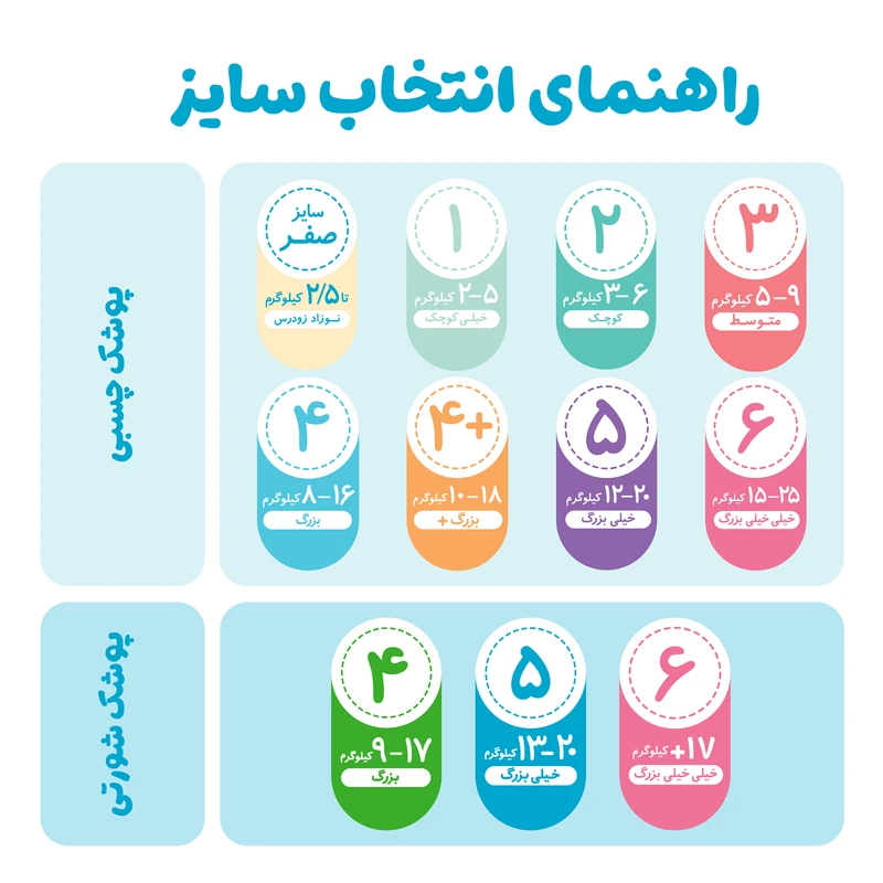 پوشک مای بیبی مدل سری مهربان با پوست سایز 0 بسته 22 عددی عکس شماره 4