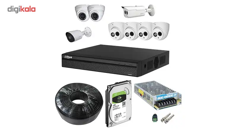 سیستم امنیتی داهوا مدلDP82S6241