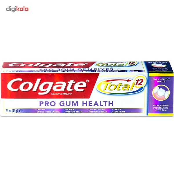 pro gum health