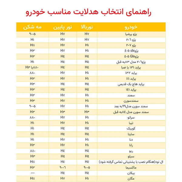 عکس شماره 4