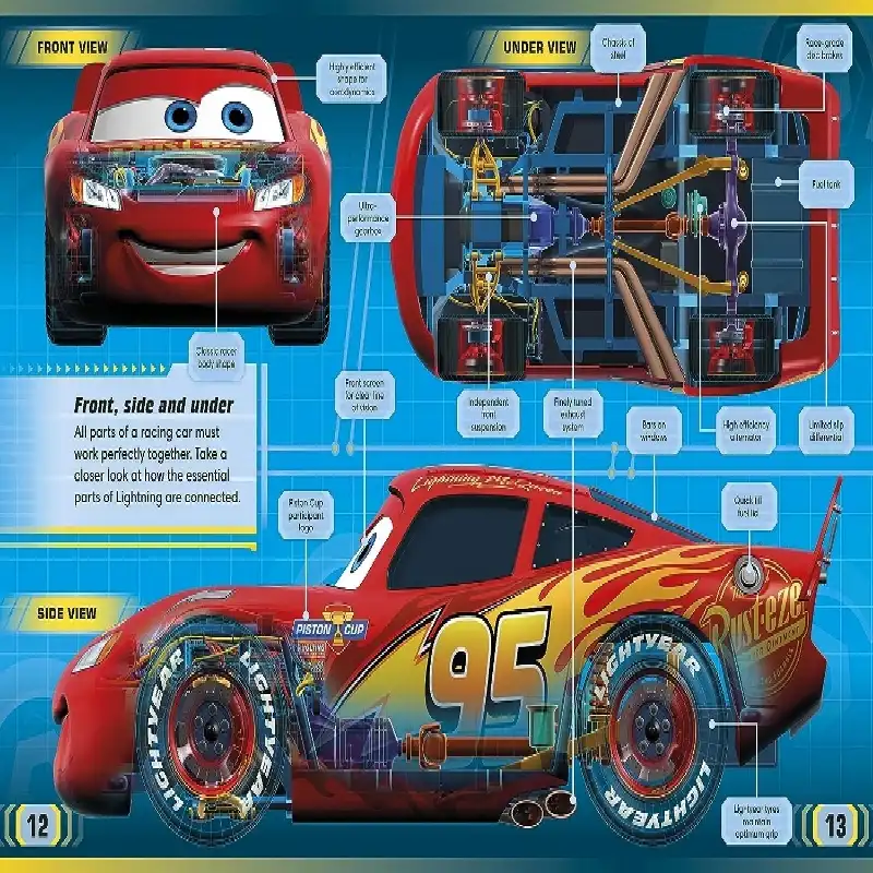 مجله Disney Pixar Cars 3 The Essential Guide دسامبر 2017