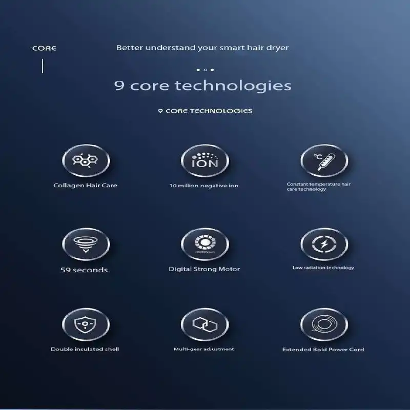 سشوار مدل MDHL1818