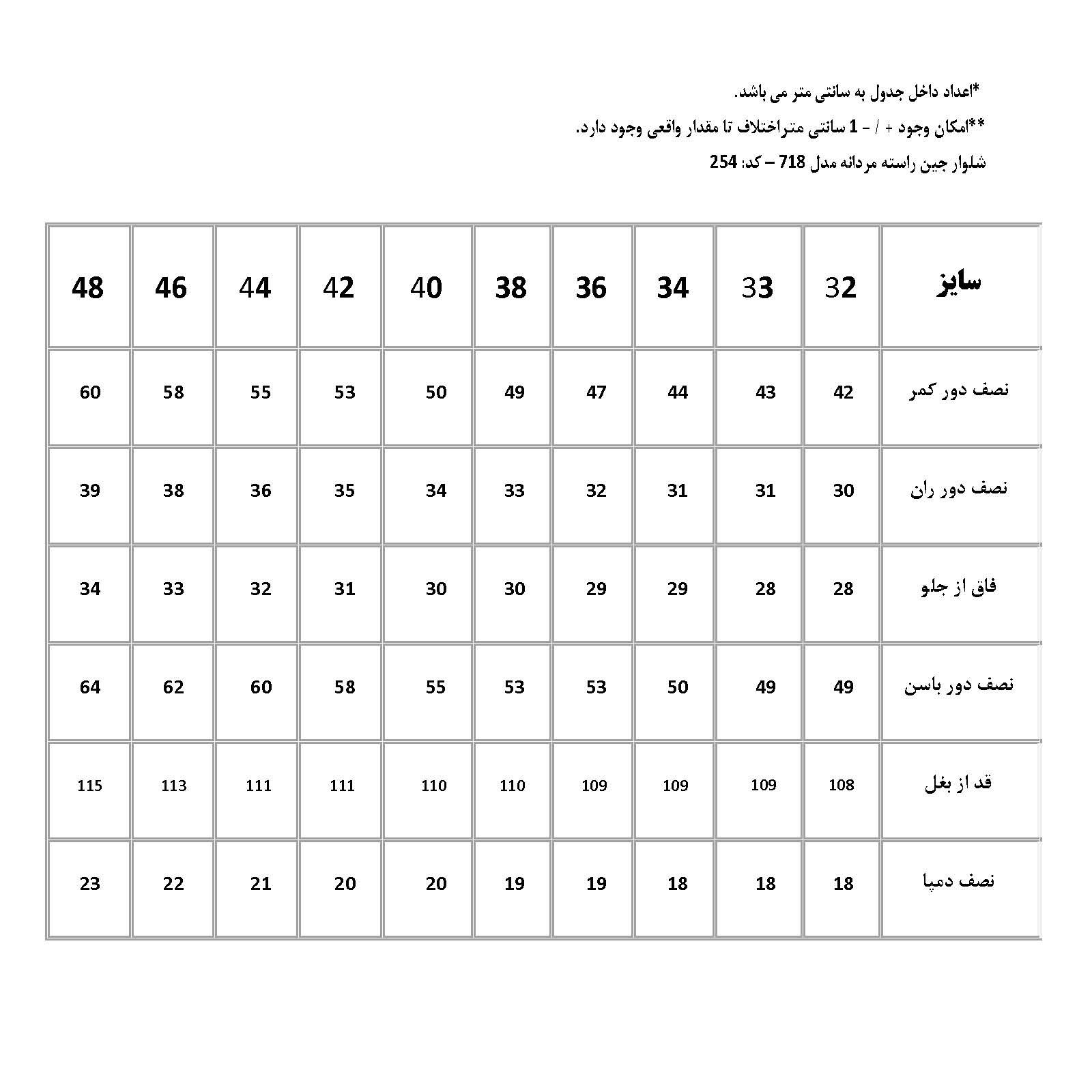 شلوار جین راسته مردانه پاتن جامه مدل 101121030254846 - - 6