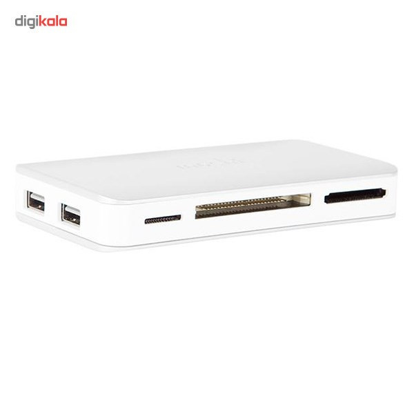 کارت خوان موشی مدل Cardette Type-C