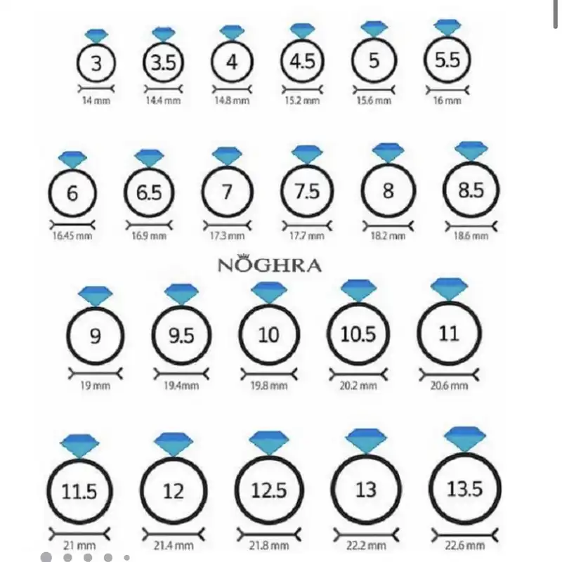انگشتر زنانه مدل رینگ ساده رنگ مشکی