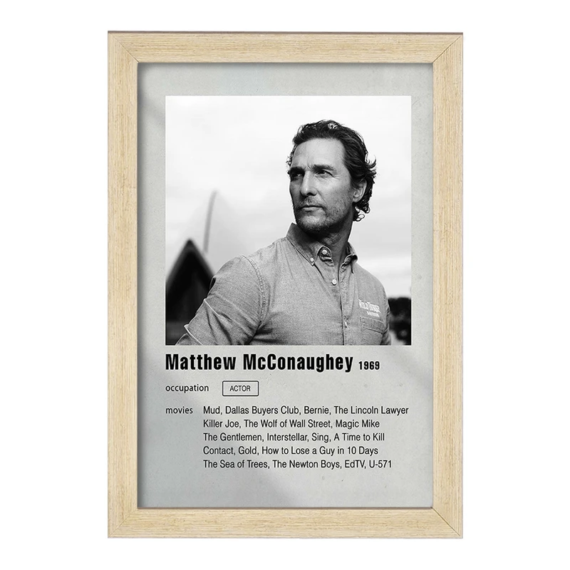 تابلو خندالو مدل متیو مک کانهی (Matthew McConaughey) کد F11197