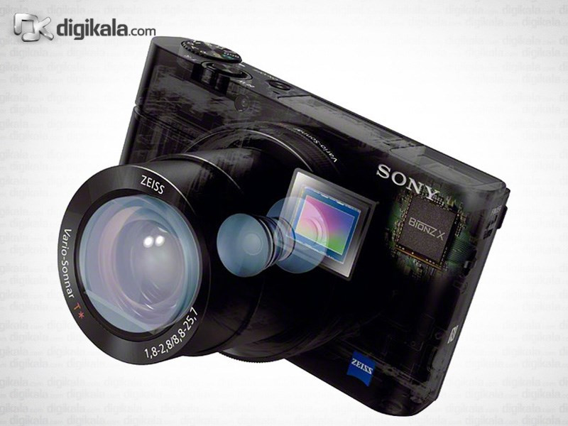 دوربین دیجیتال سونی مدل RX100 III