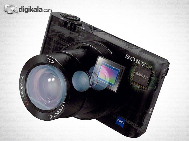 دوربین دیجیتال سونی سایبرشات RX100 III main 1 5