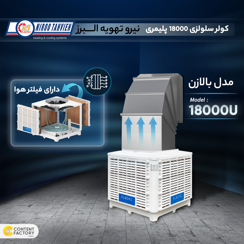 کولر سلولزی 18000 پلیمری نیرو تهویه البرز مدل بالازن 18000U