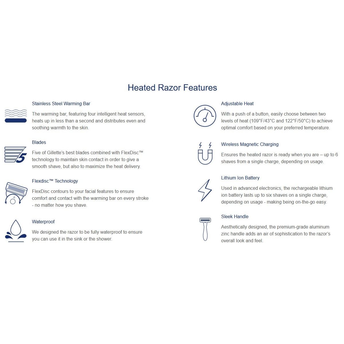 خودتراش ژیلت مدل Labs Heated Razor به همراه تیغ یدک -  - 20