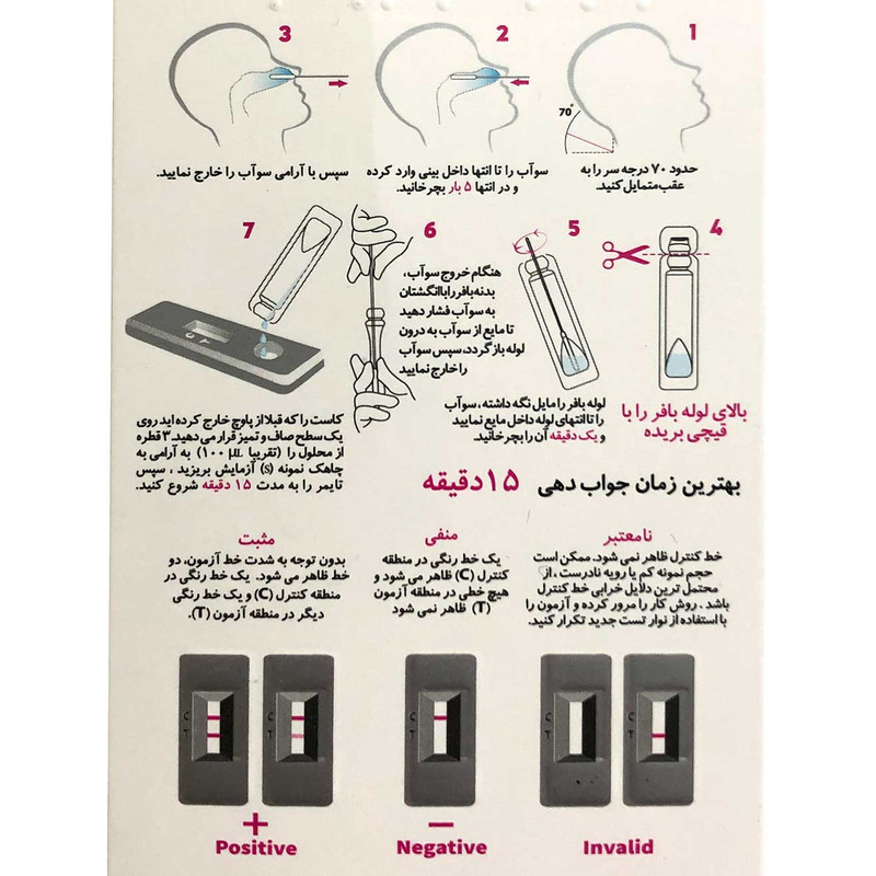 تست سریع کرونا مدیکور مدل ANTIGEN