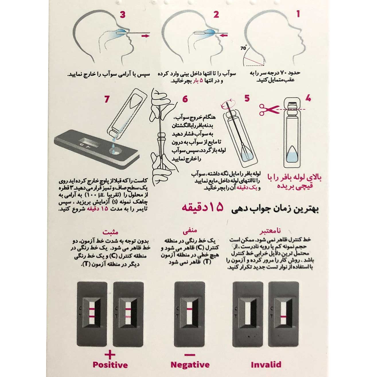 تست سریع کرونا مدیکور مدل ANTIGEN بسته 5 عددی