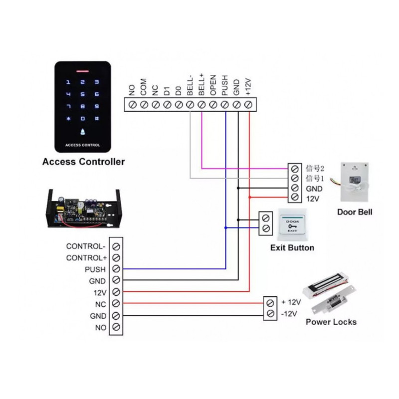 دستگاه کنترل تردد مدل 226