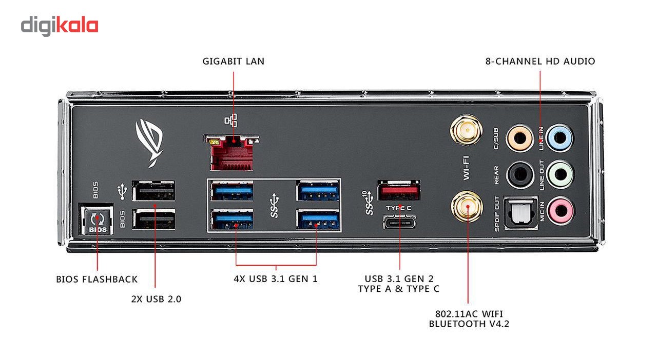 Asus rog clearance x299