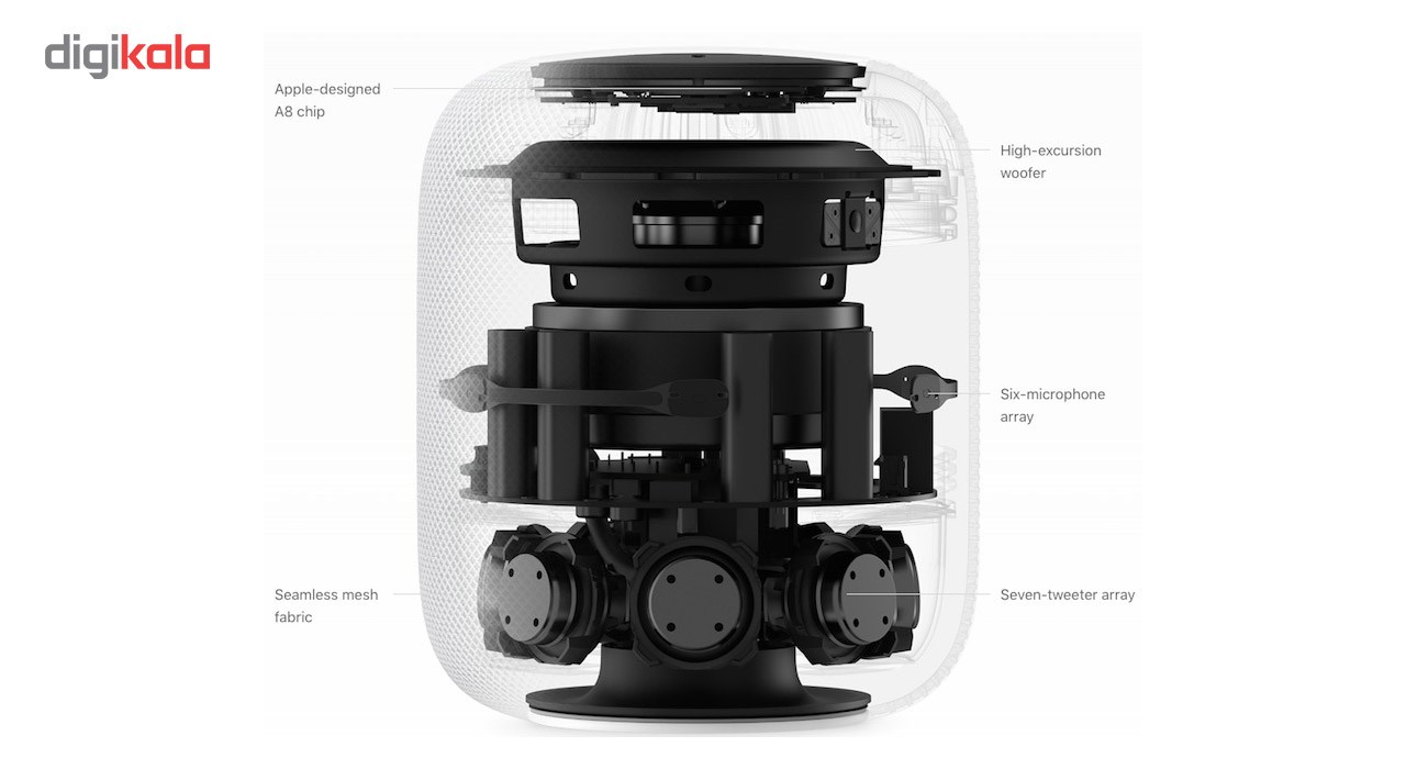 اسپیکر اپل مدل HomePod