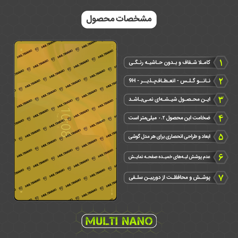 محافظ صفحه نمایش مولتی نانو مدل X-S1N مناسب برای تبلت لنوو Tab Extreme