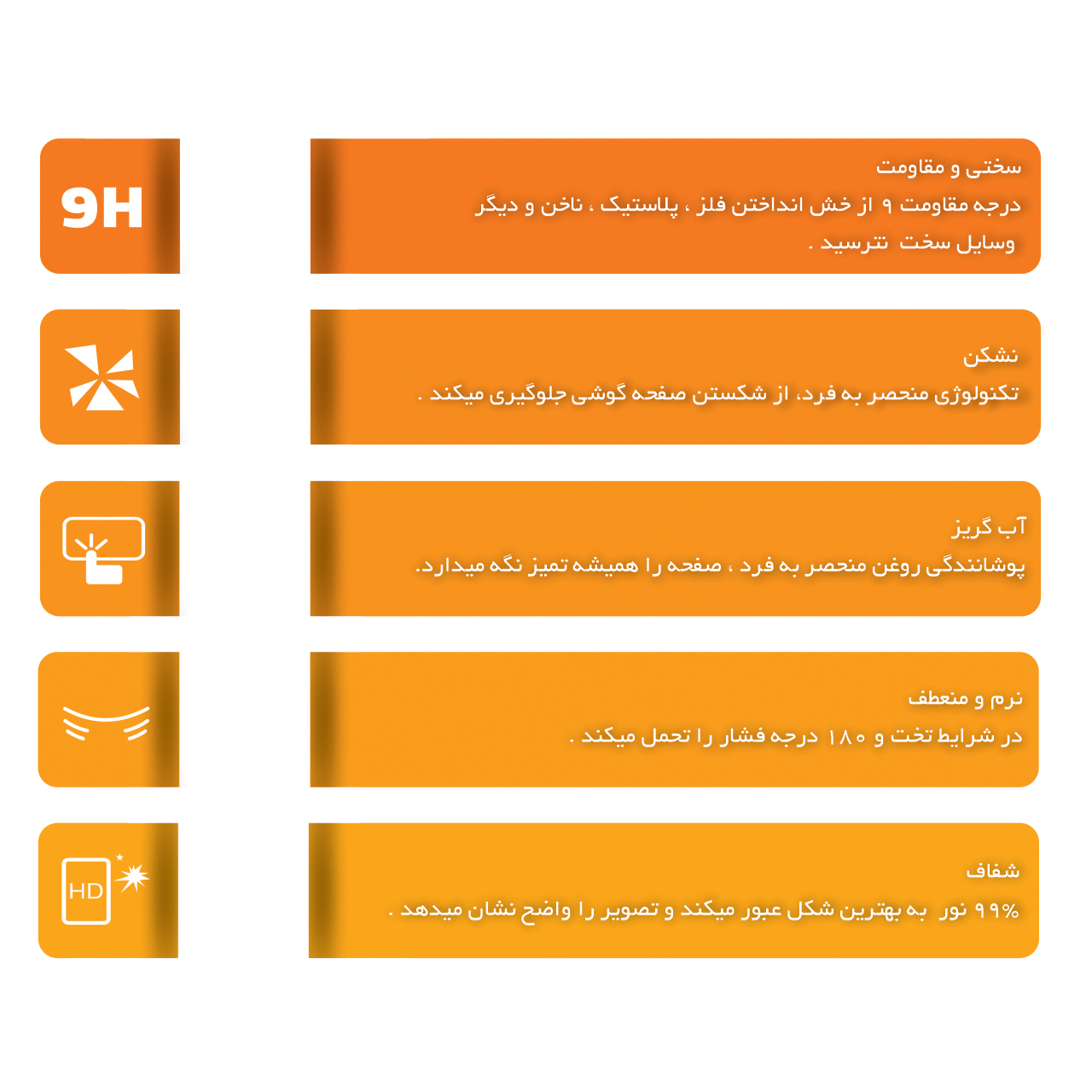 محافظ صفحه نمایش شیائومی مدل FGG مناسب برای گوشی موبایل شیائومی Mi A3