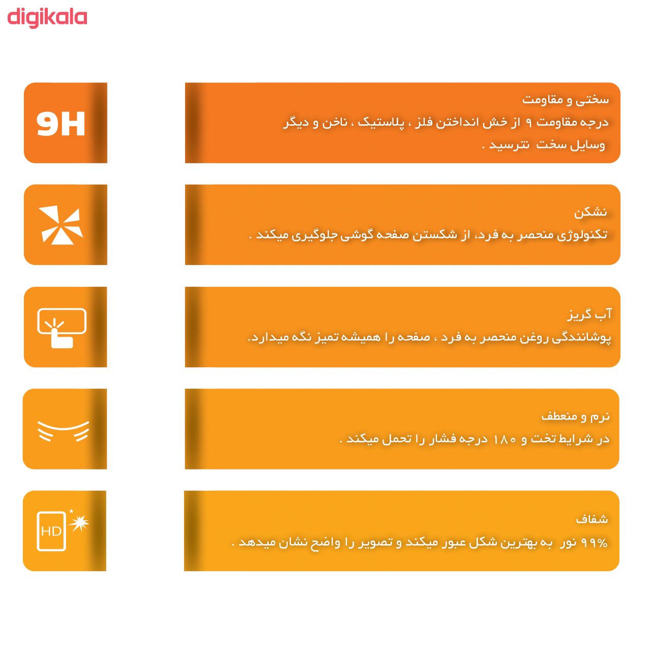 محافظ صفحه نمایش حریم شخصی شیائومی مدل FGG مناسب برای گوشی موبایل شیائومی Poco X3 Pro main 1 2