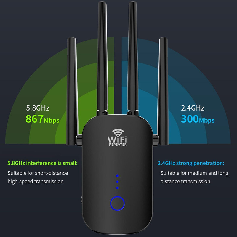 توسعه دهنده محدوده بی‌سیم مدل CF-WR758AC