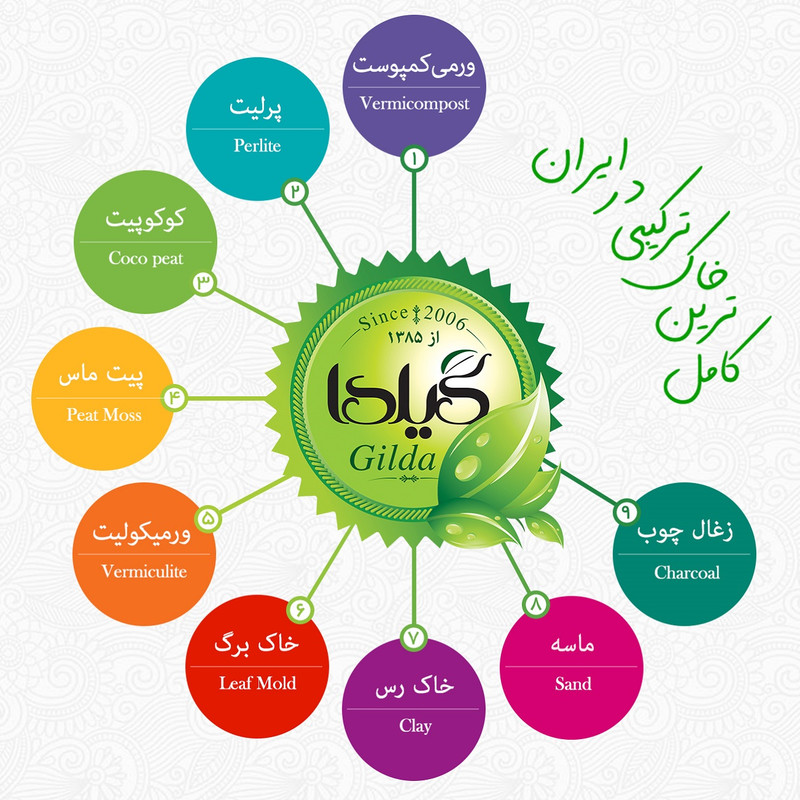 خاک گلدان گیلدا مدل GK04L حجم 4 لیتر خاک گلدان گیلدا مدل GK04L حجم 4 لیتر
