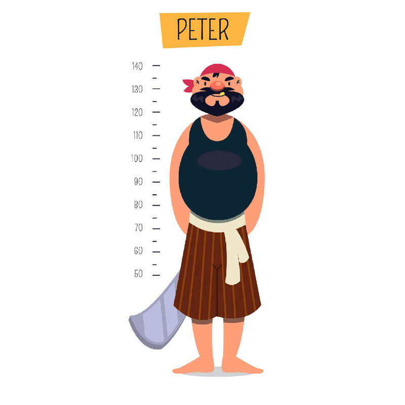 استیکر اندازه گیری قد کودک مدل پیتر