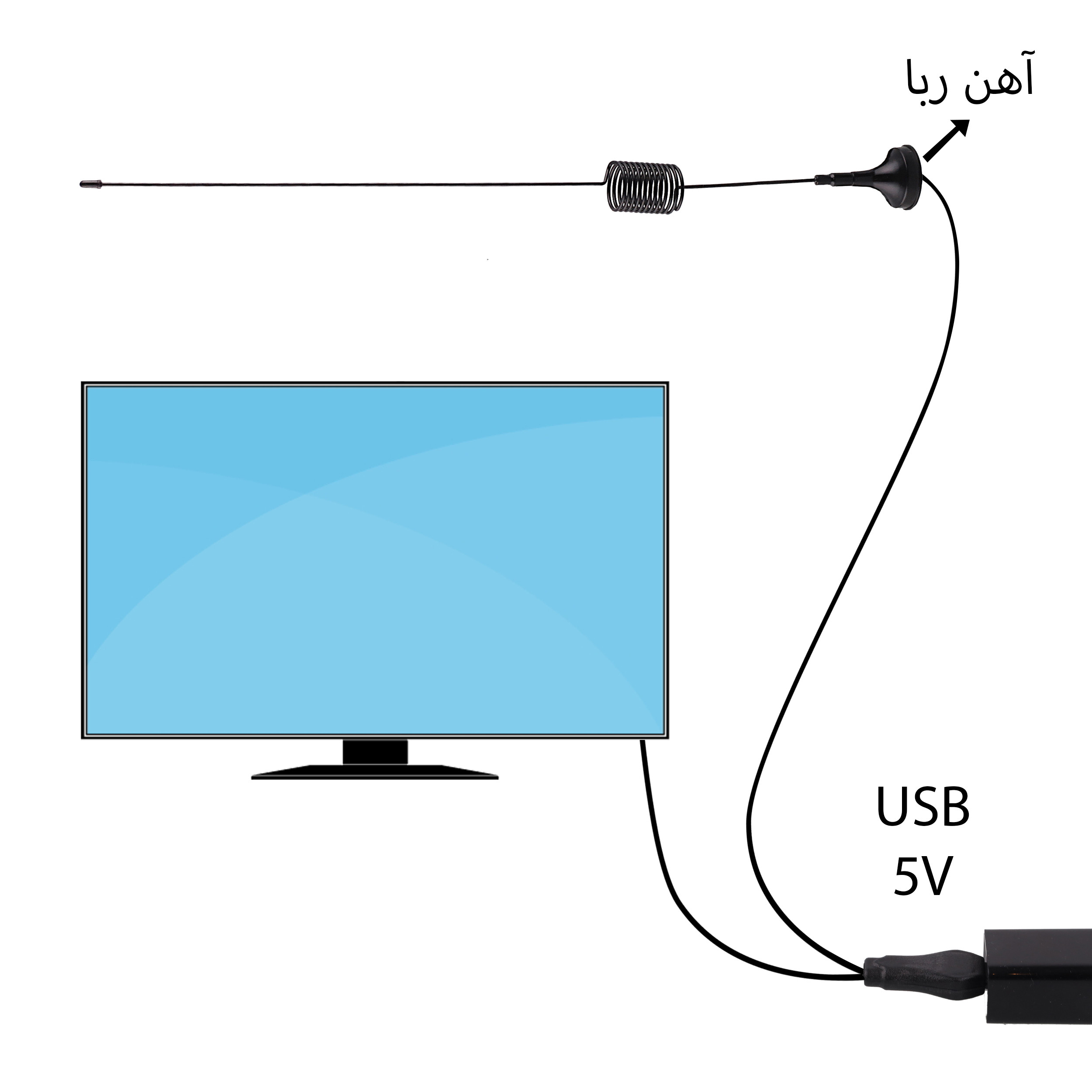آنتن رومیزی مدل طوفان