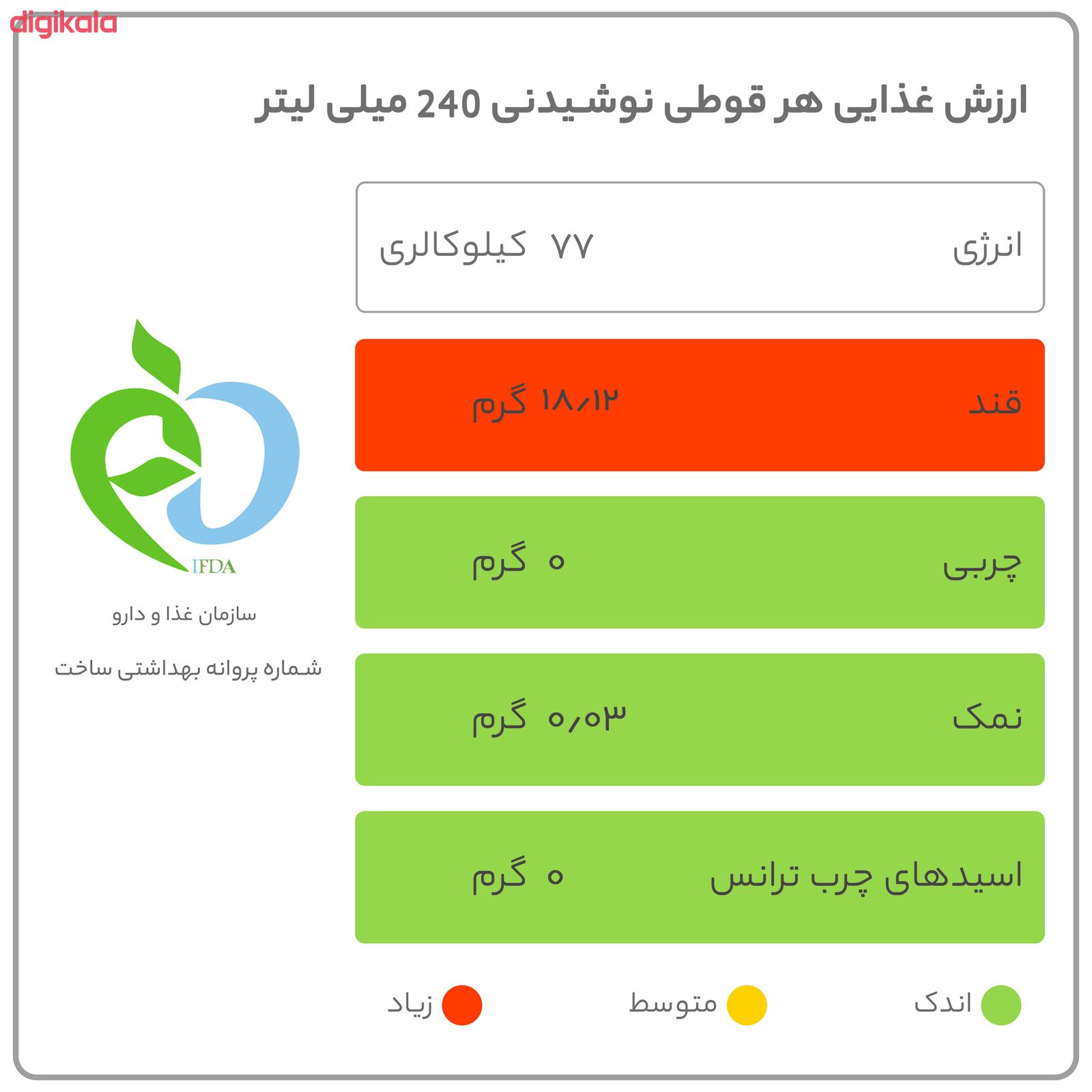 نوشیدنی مالت باربیکن طعم استوایی - 1 لیتر main 1 4