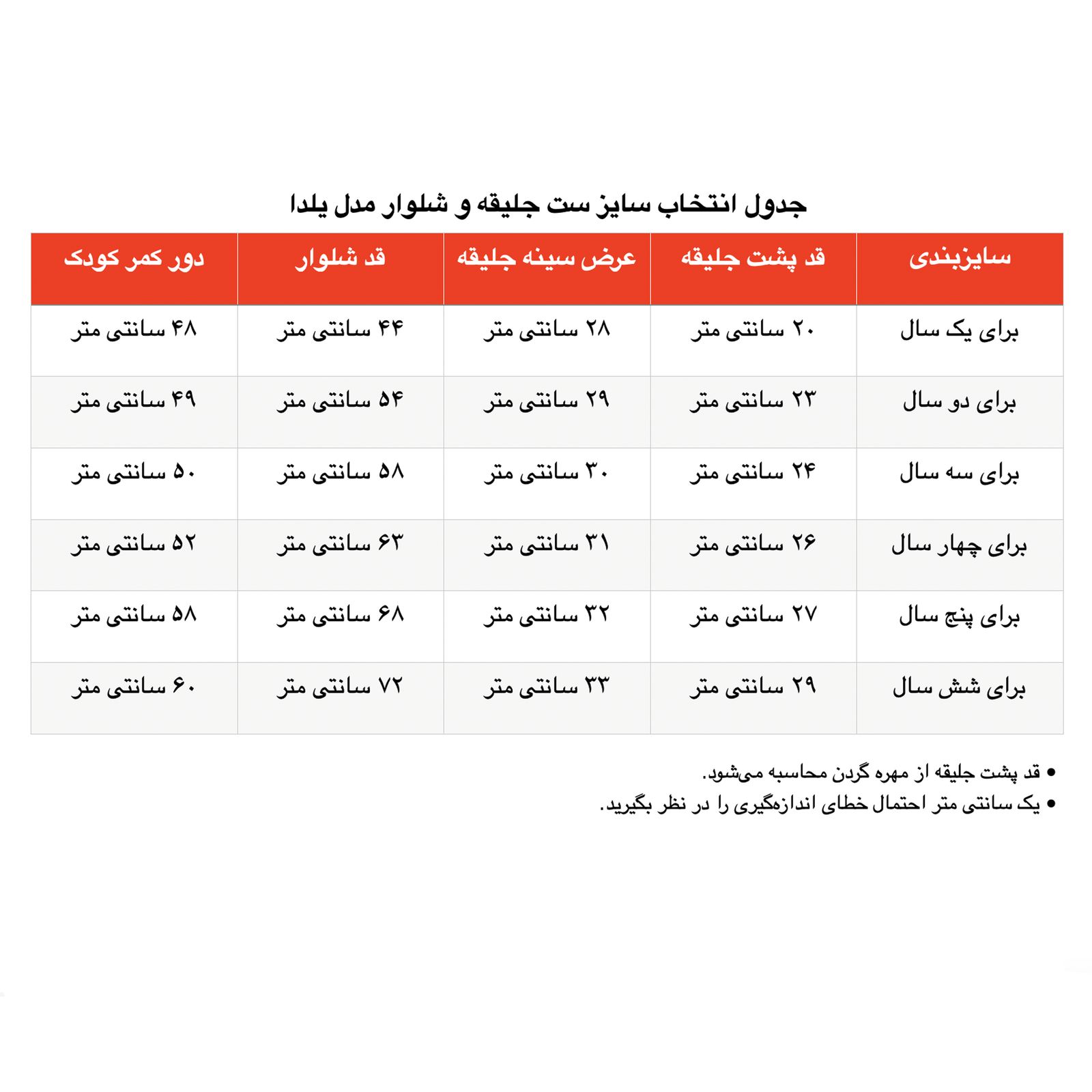 ست ۳ تکه لباس پسرانه مدل یلدا -  - 3