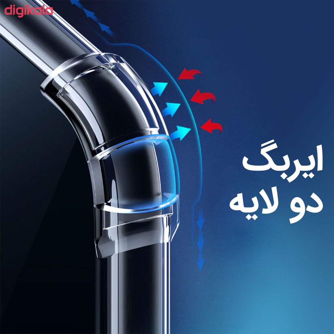 کاور لوکسار مدل UniPro-200 مناسب برای گوشی موبایل سامسونگ Galaxy A32 main 1 6
