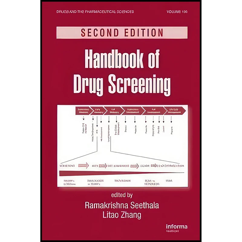کتاب Handbook of Drug Screening  اثر جمعي از نويسندگان انتشارات CRC Press