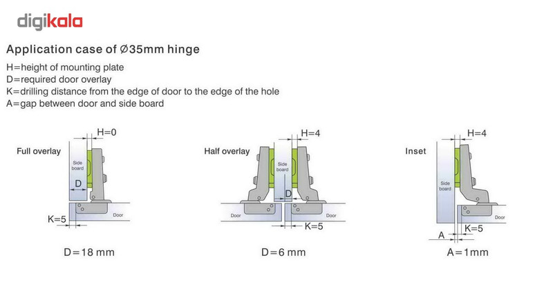 لولا آلفا مدل ساده روکار بسته 250 عددی لولا آلفا مدل ساده روکار بسته 250 عددی