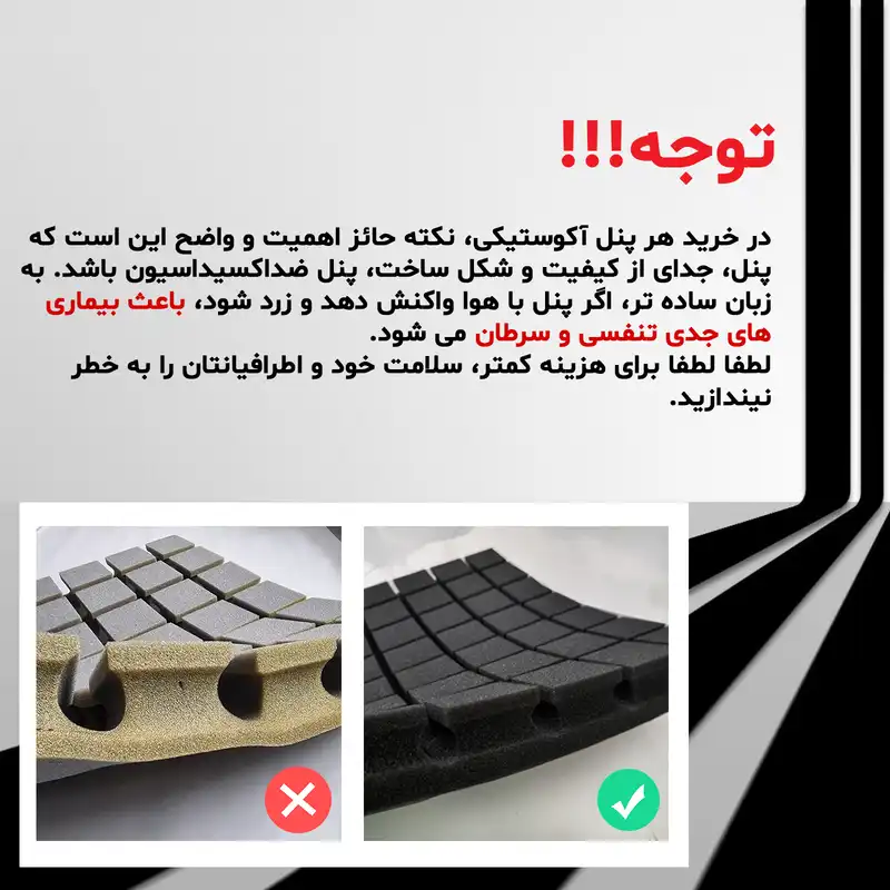 پنل آکوستیک اکوترپ مدل هرمی h50.50.3.8 بسته 8 عددی