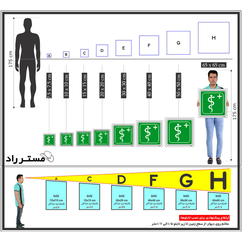برچسب ایمنی مستر راد طرح پرسنل پیرا پزشک مدل HSE-OSHA-137
