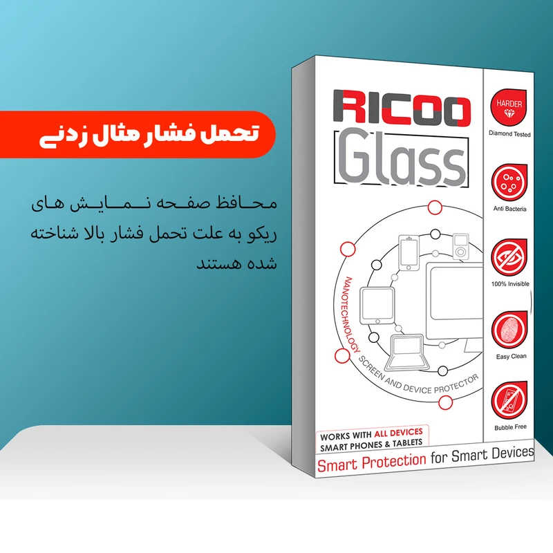 محافظ صفحه نمایش شیشه ای ریکو مدل Ricoo Glass MIX3 مناسب برای گوشی موبایل اوپو A32 - A33 2020 - A53 - A53s - A54 - A55 4G عکس شماره 4