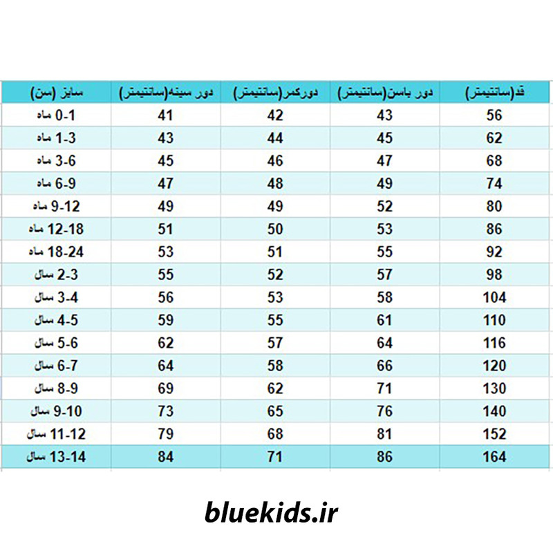 شلوار نوزادی لوپیلو مدل گلدار 001