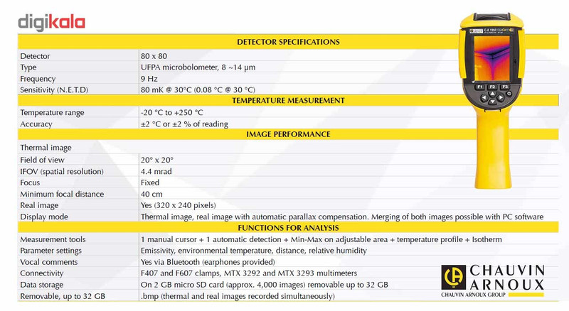 دوربین حرارتی کاوین آرنوکس مدل CA1950