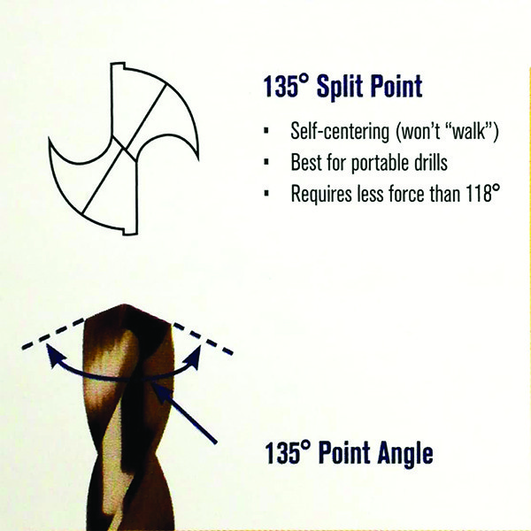 مته کبالت اروین مدل 10502531 سایز 6.5 میلیمتر مته کبالت اروین مدل 10502531 سایز 6.5 میلیمتر