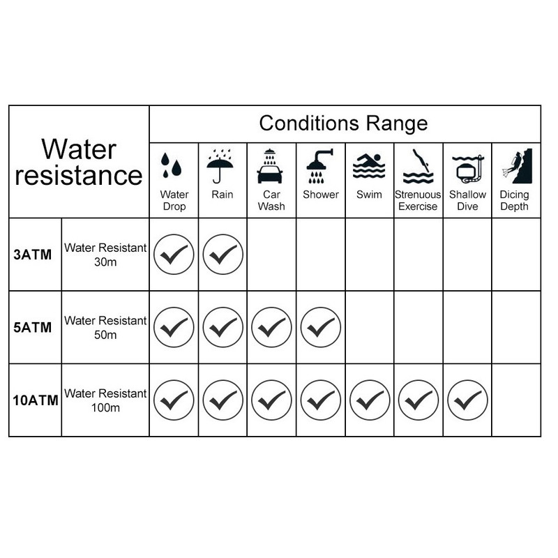ساعت مچی عقربهای مردانه کورن واتچ مدل 8355 ساعت مچی عقربهای مردانه کورن واتچ مدل 8355