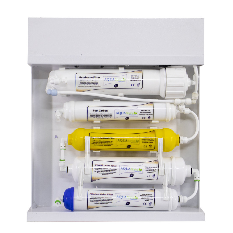 دستگاه تصفیه کننده آب آکوآ اسپرینگ مدل RO-S7-WZ 7070 به همراه رسوبگیر گلیتز و فیلتر مجموعه 4 عددی