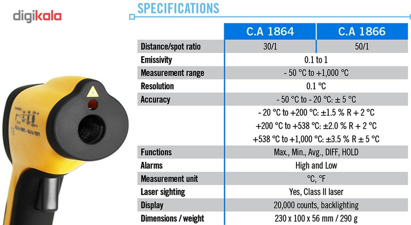 ترمومتر غیر تماسی کاوین آرنوکس مدل CA1866 ترمومتر غیر تماسی کاوین آرنوکس مدل CA1866