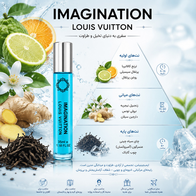 ادو پرفیوم مردانه هارلینگن مدل لویی ویتون ایمجینیشن با رایحه خنک حجم 35 میلی لیتر