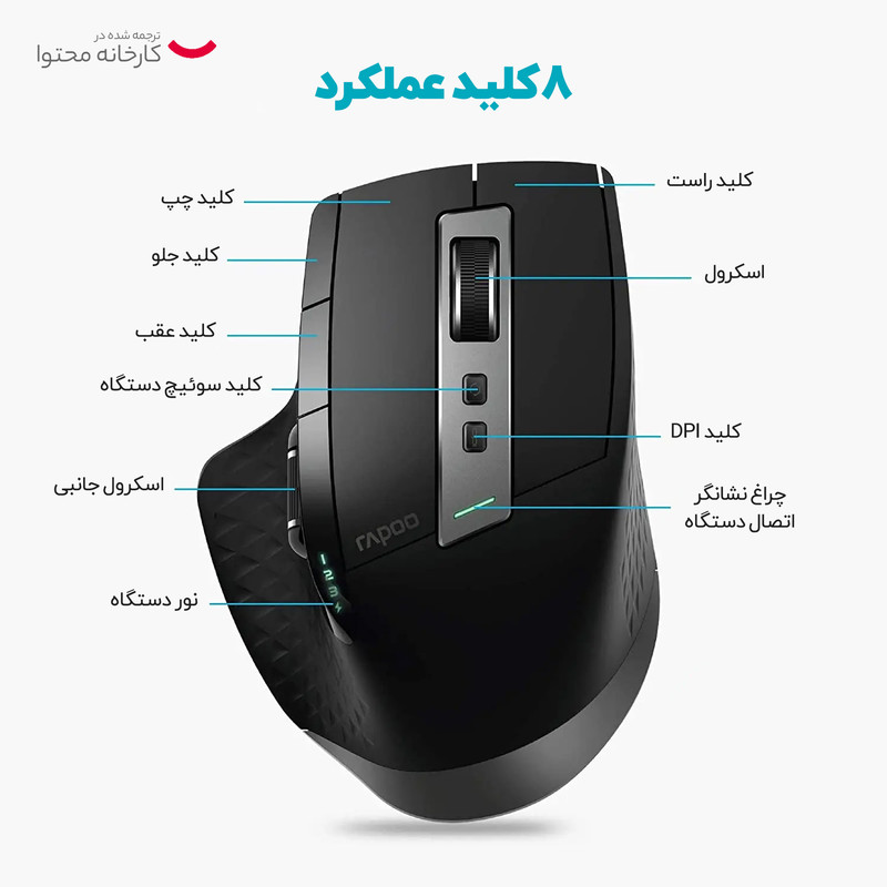 ماوس و کیبورد رپو مدل 9900M