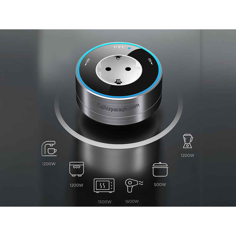 پریز توکار ملونی مدل ریلی کد 10070-400