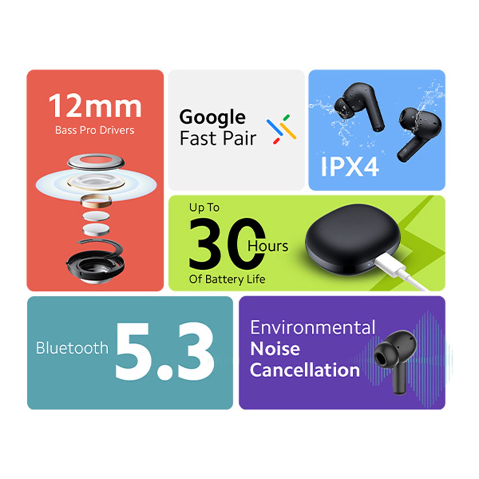 هدفون بلوتوثی شیائومی مدل Redmi Buds 4 Active -  - 11