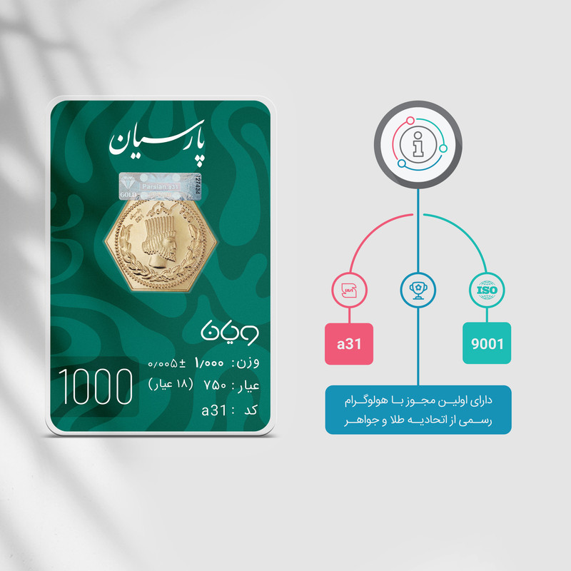 سکه گرمی 18 عیار پارسیان طلا و جواهر ویانا مدل 1000