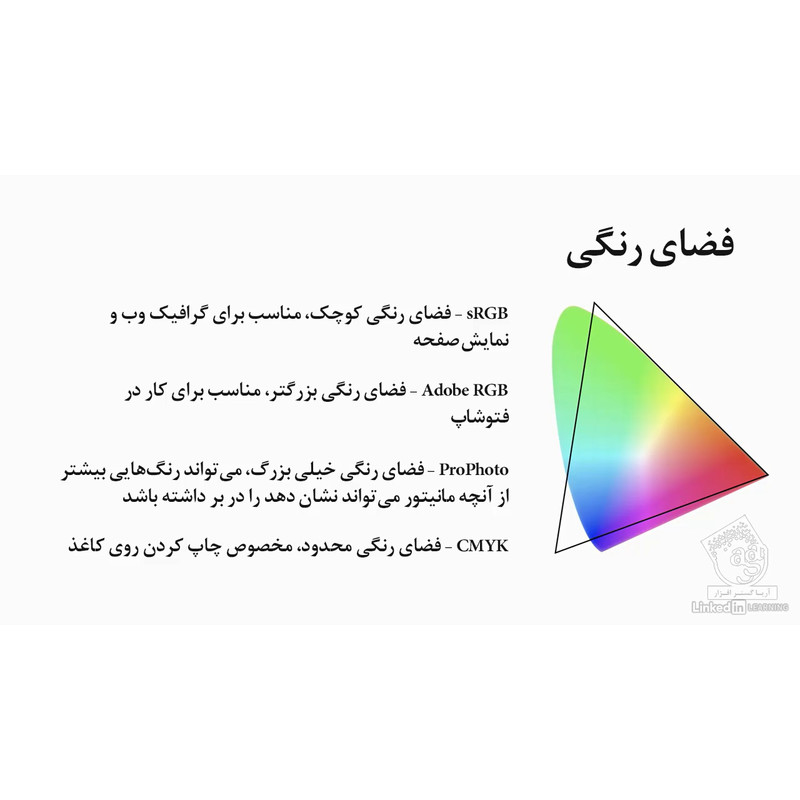 نرم افزار آموزش صفر تا صد فتوشاپ نشر صفر تا صد