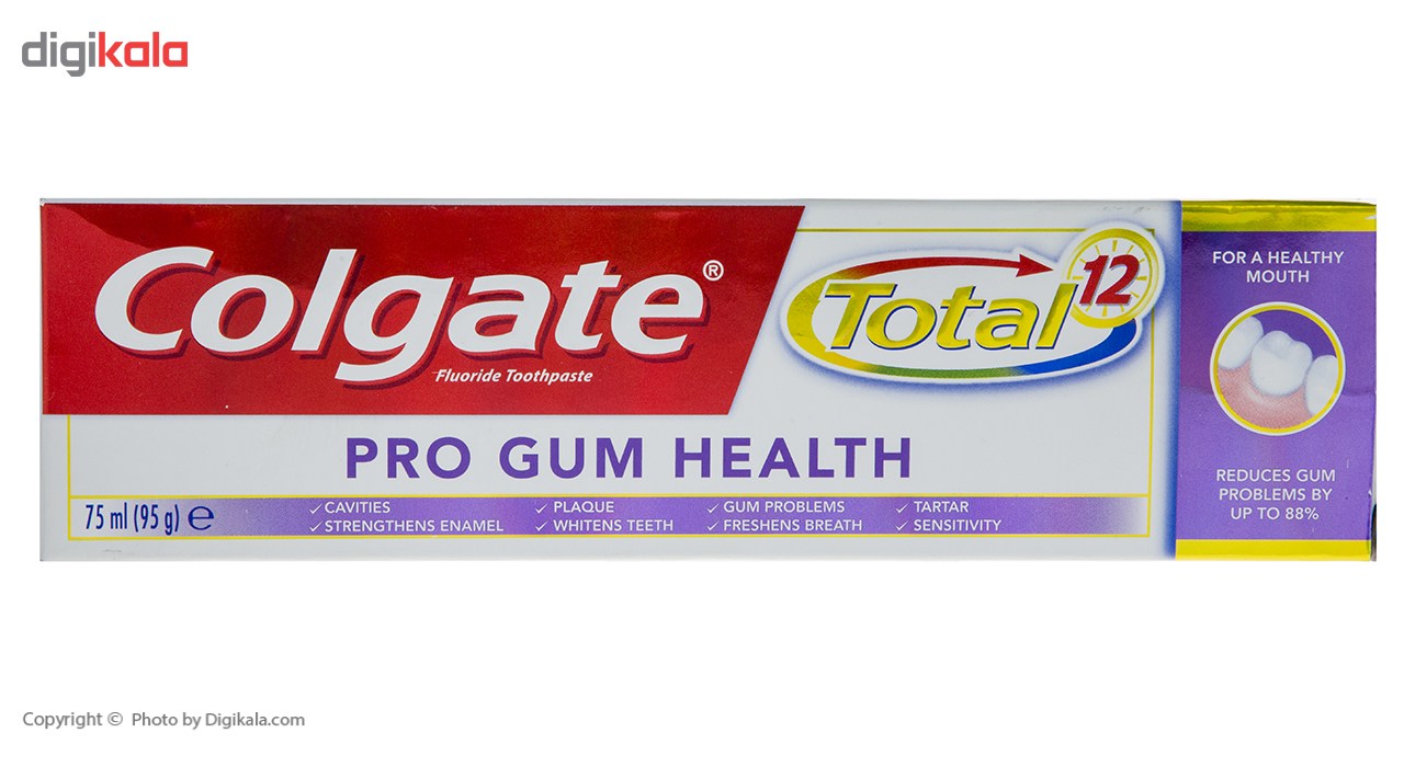 pro gum health